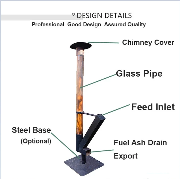 Wood Burn Stove